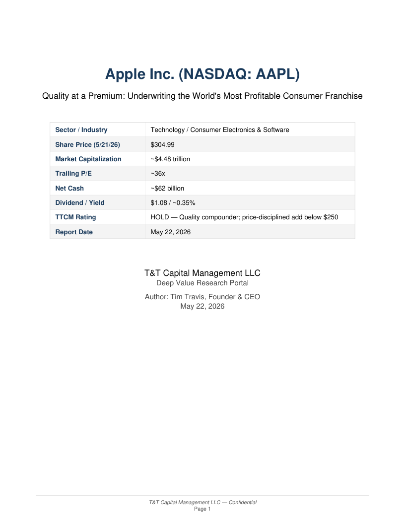 AAPL cover