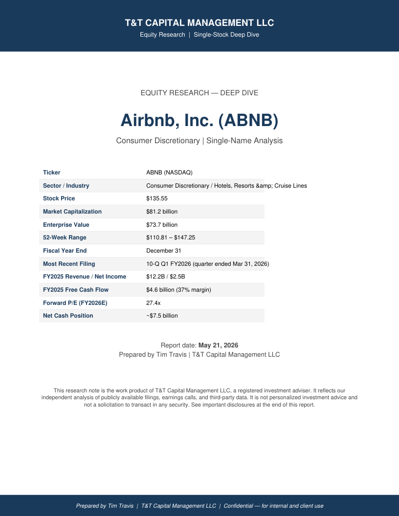 ABNB cover