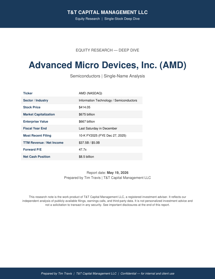 AMD cover