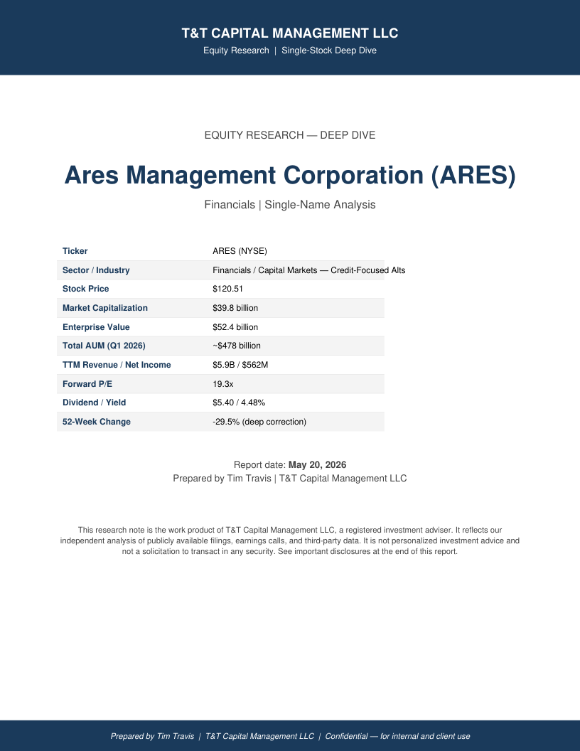 ARES cover
