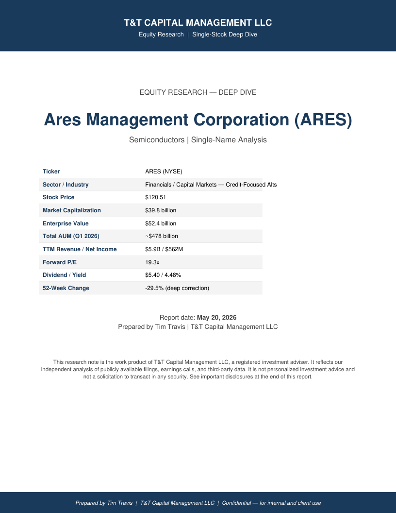 ARES cover