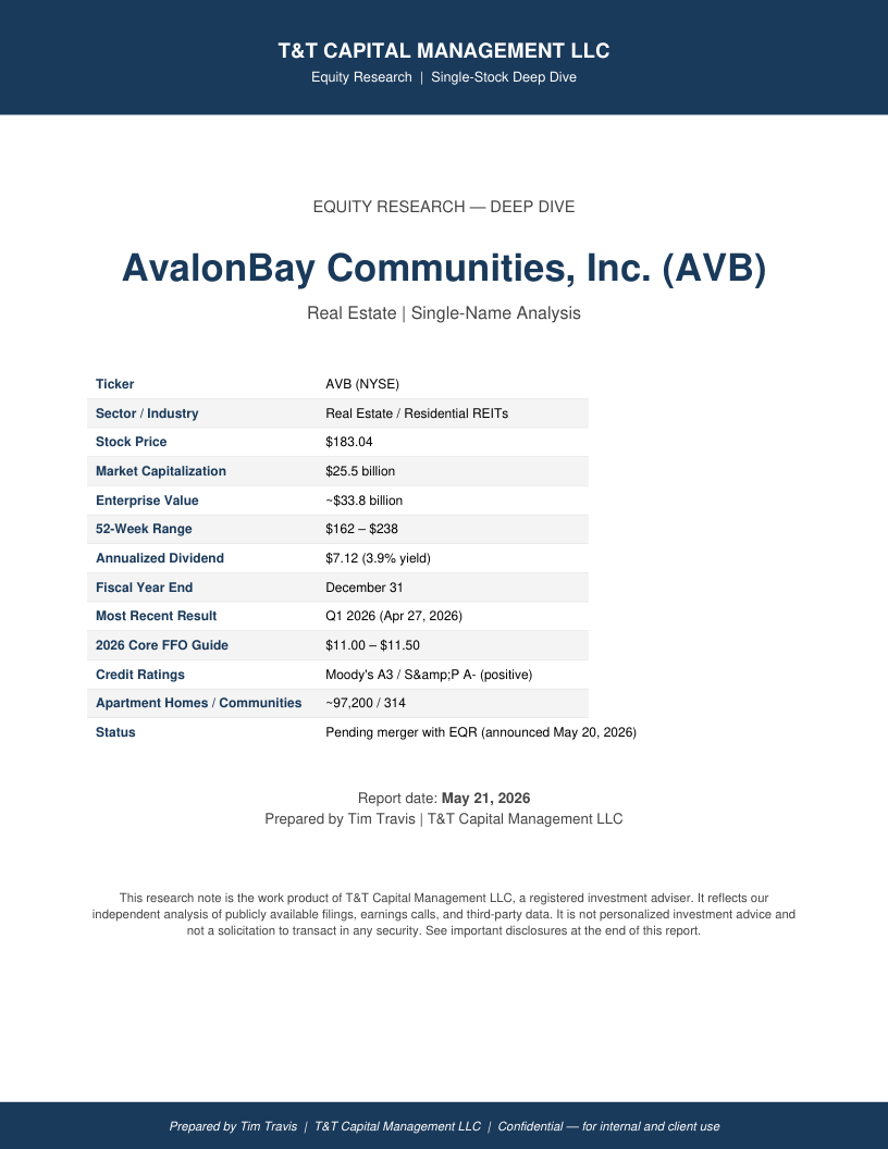 AVB cover
