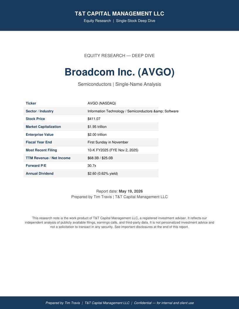 AVGO cover