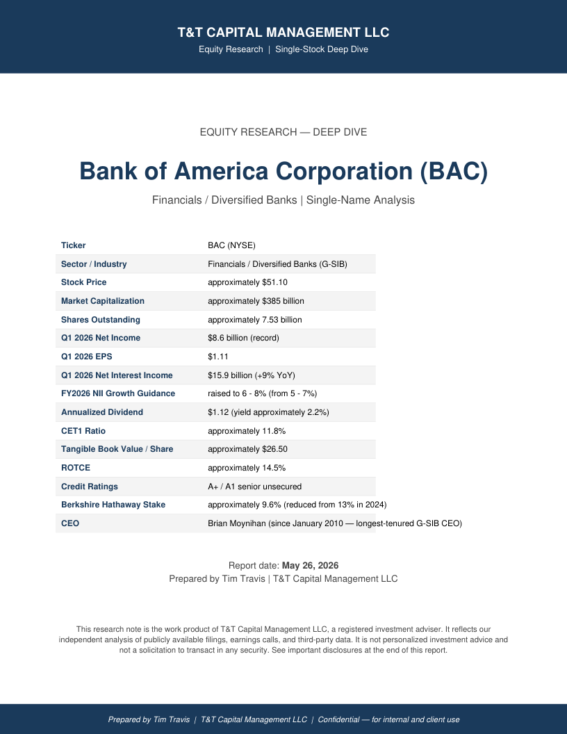 BAC cover