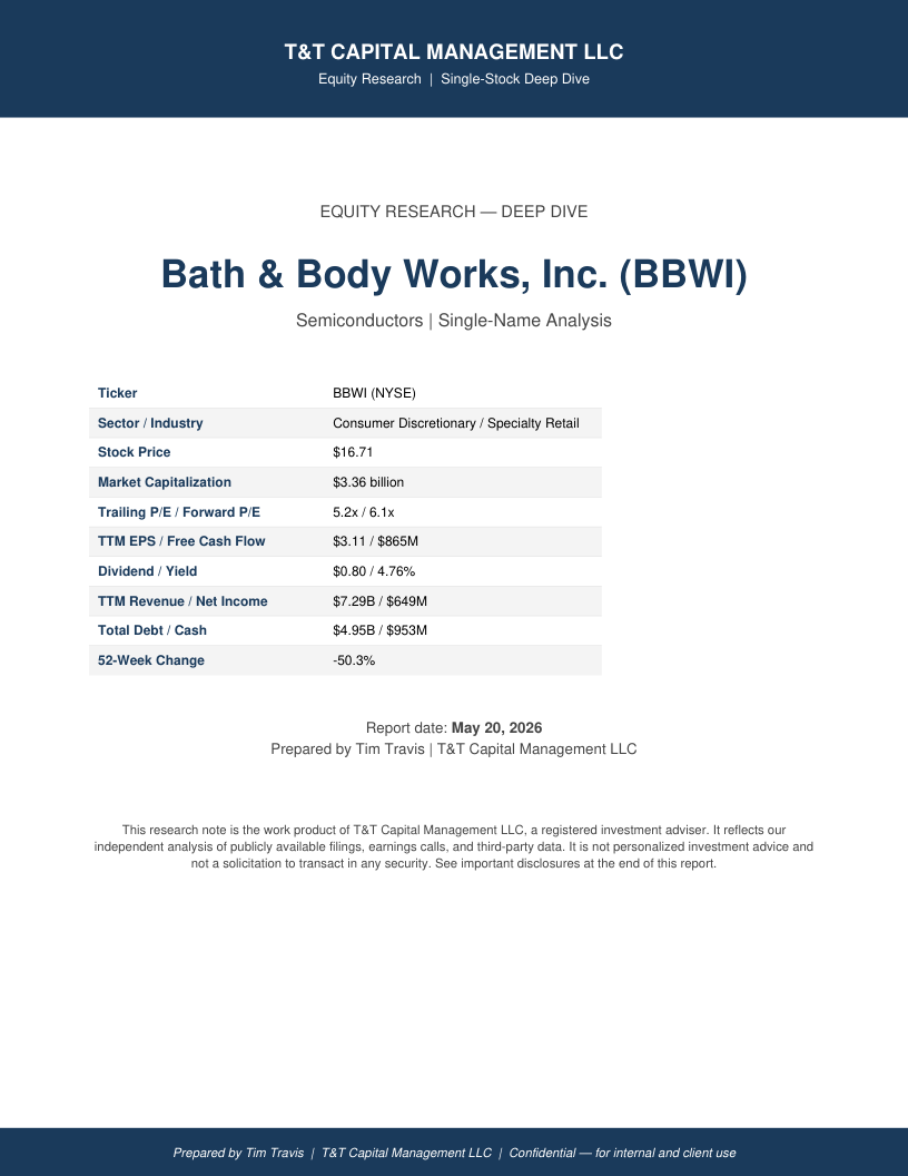 BBWI cover