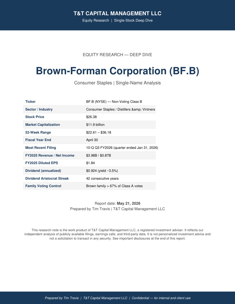 BF.B cover