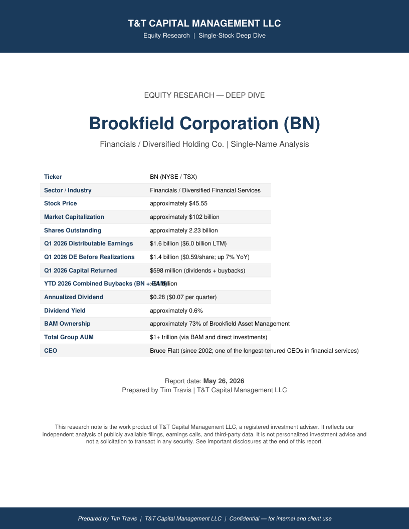 BN cover