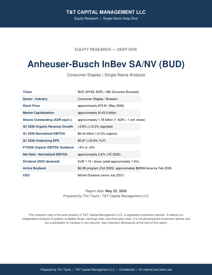 BUD cover