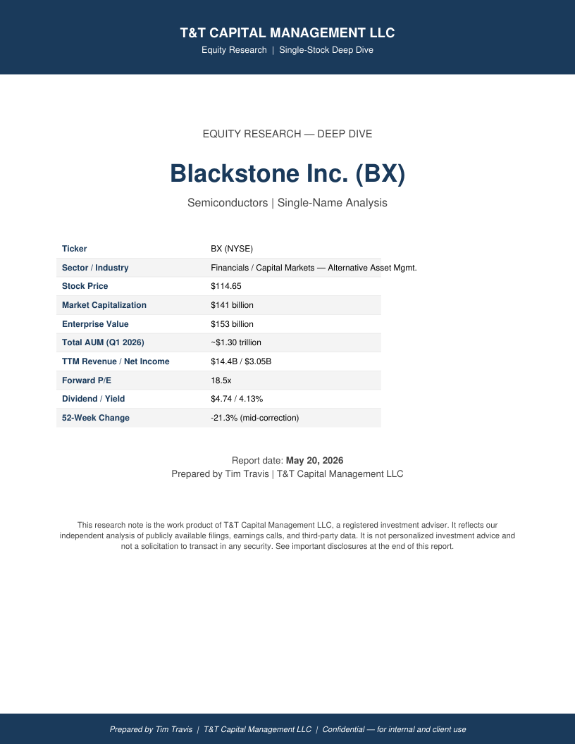 BX cover