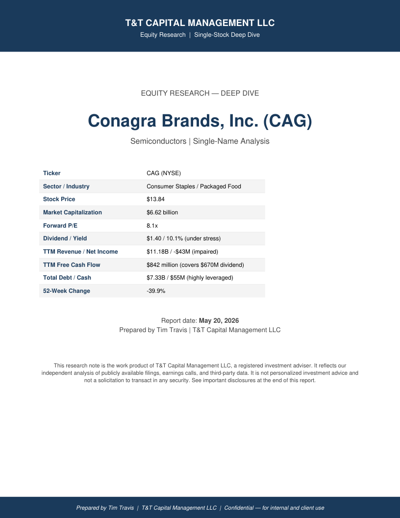 CAG cover