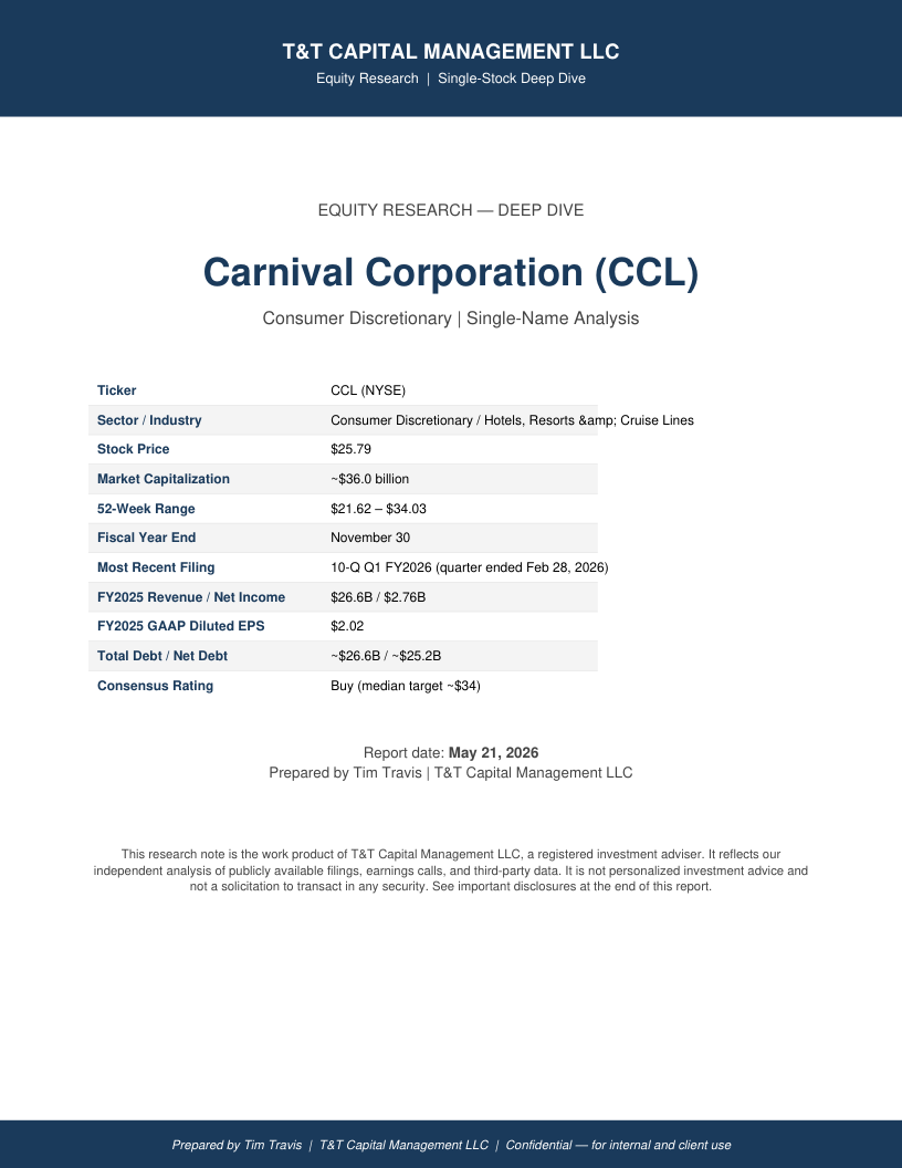 CCL cover