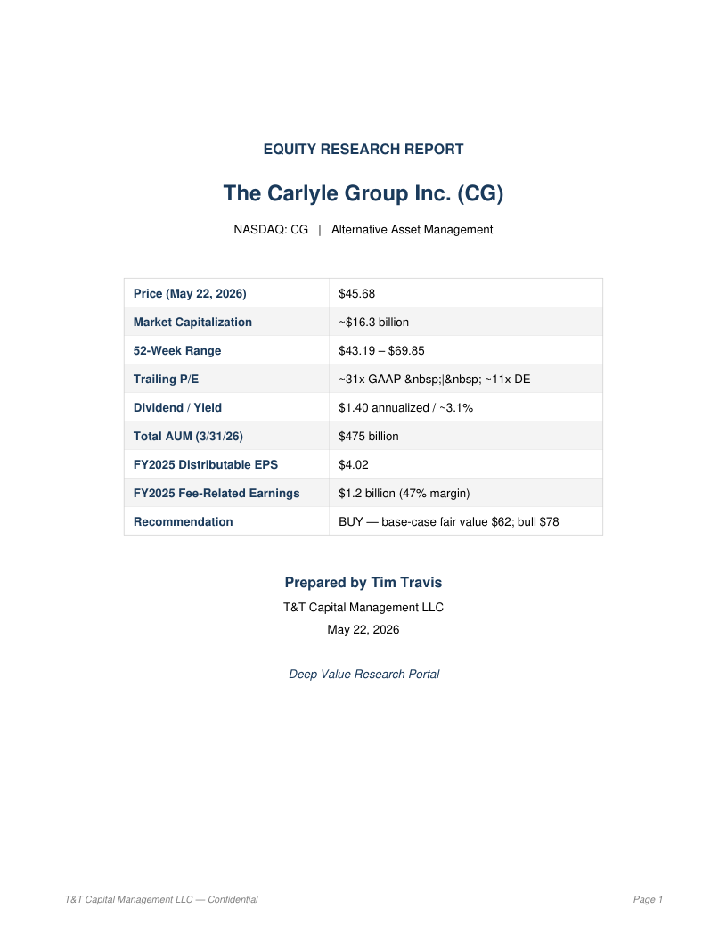 CG cover