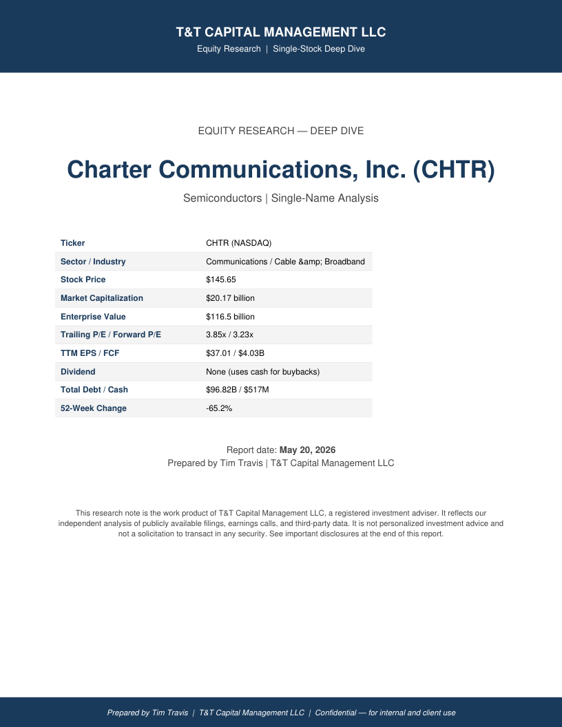 CHTR cover