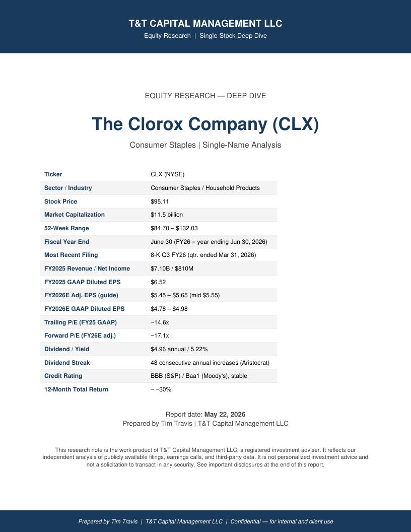CLX cover