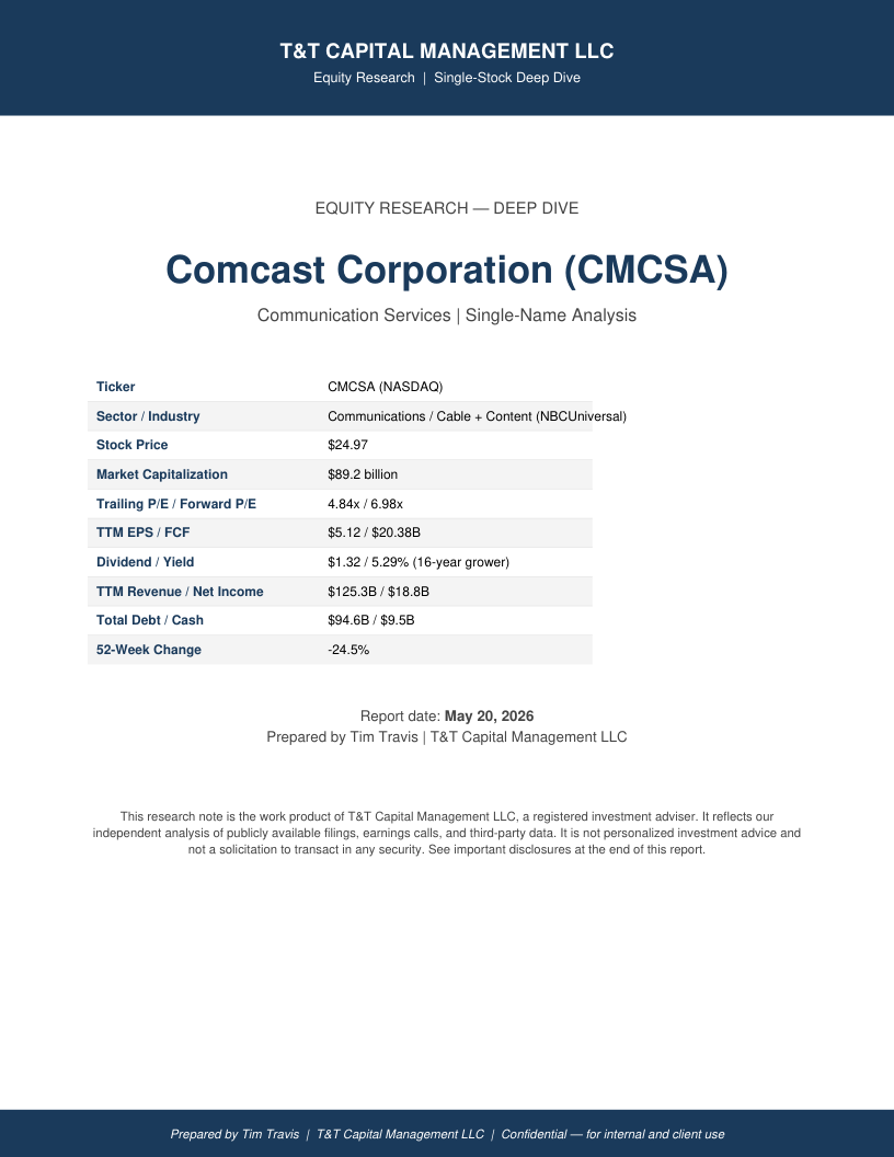 CMCSA cover