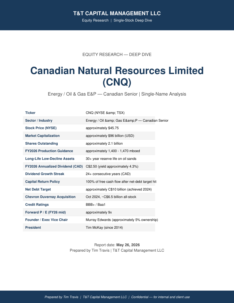 CNQ cover