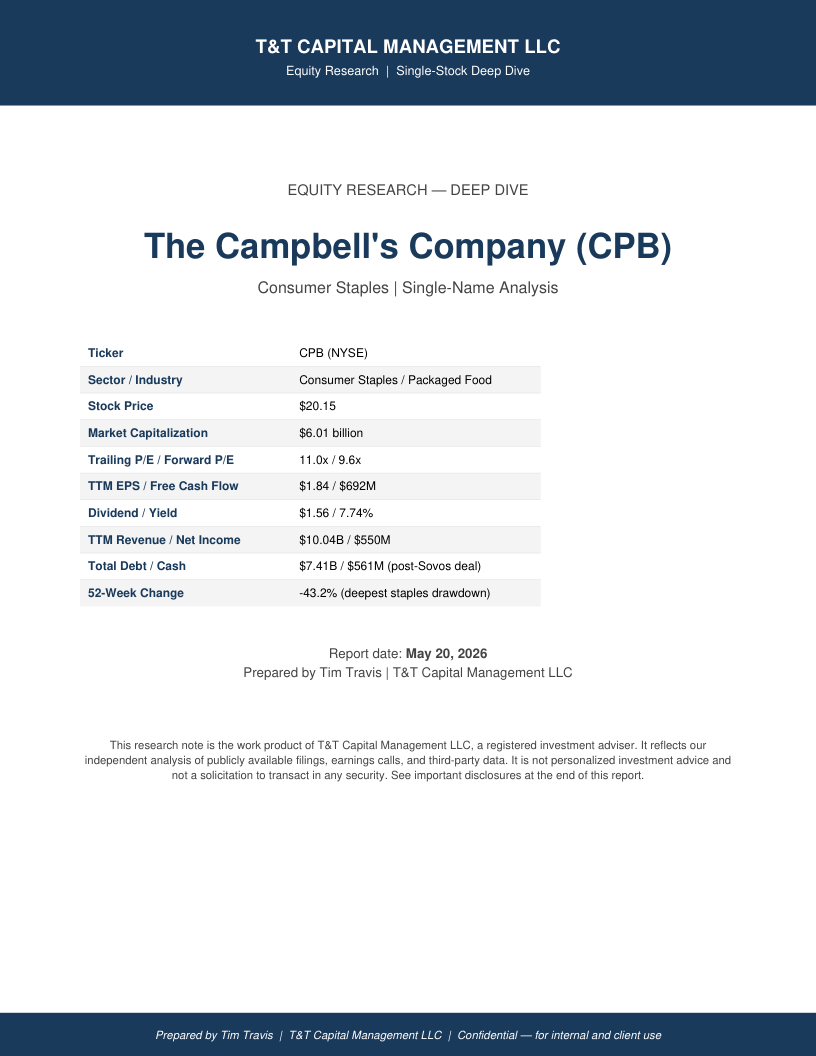CPB cover