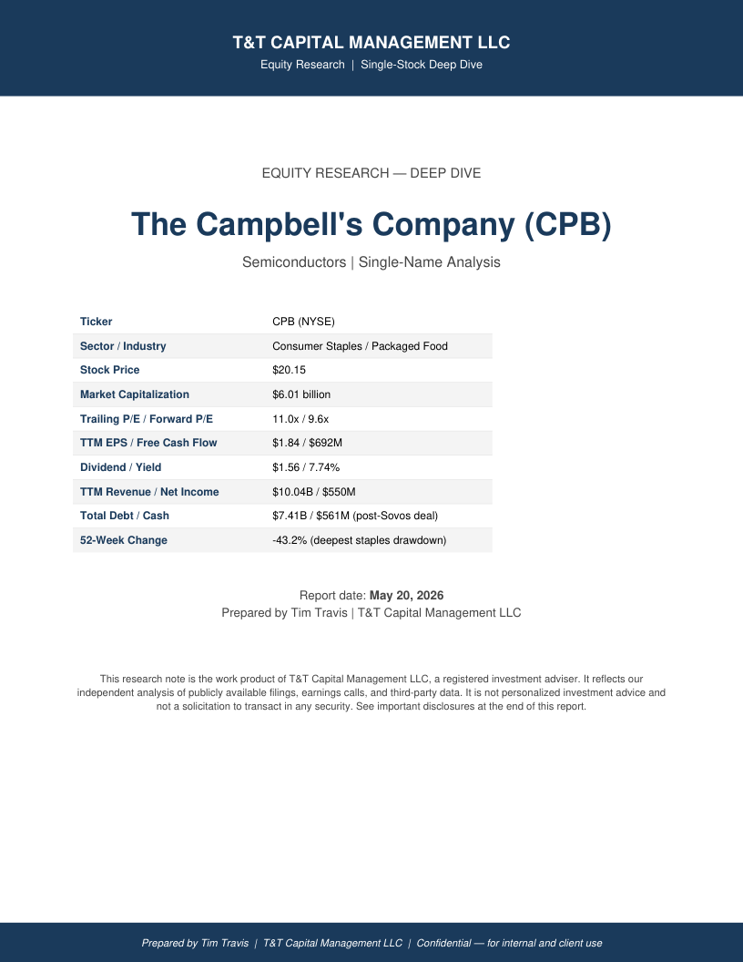 CPB cover