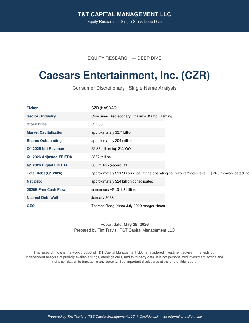 CZR cover