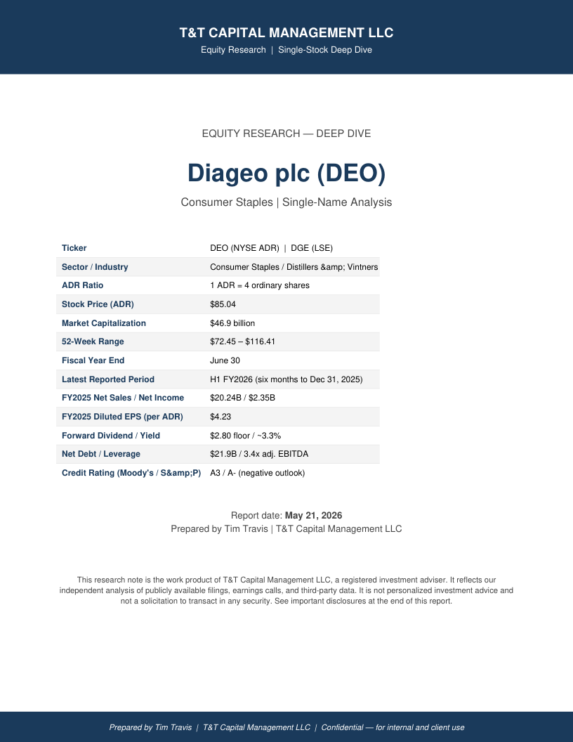 DEO cover