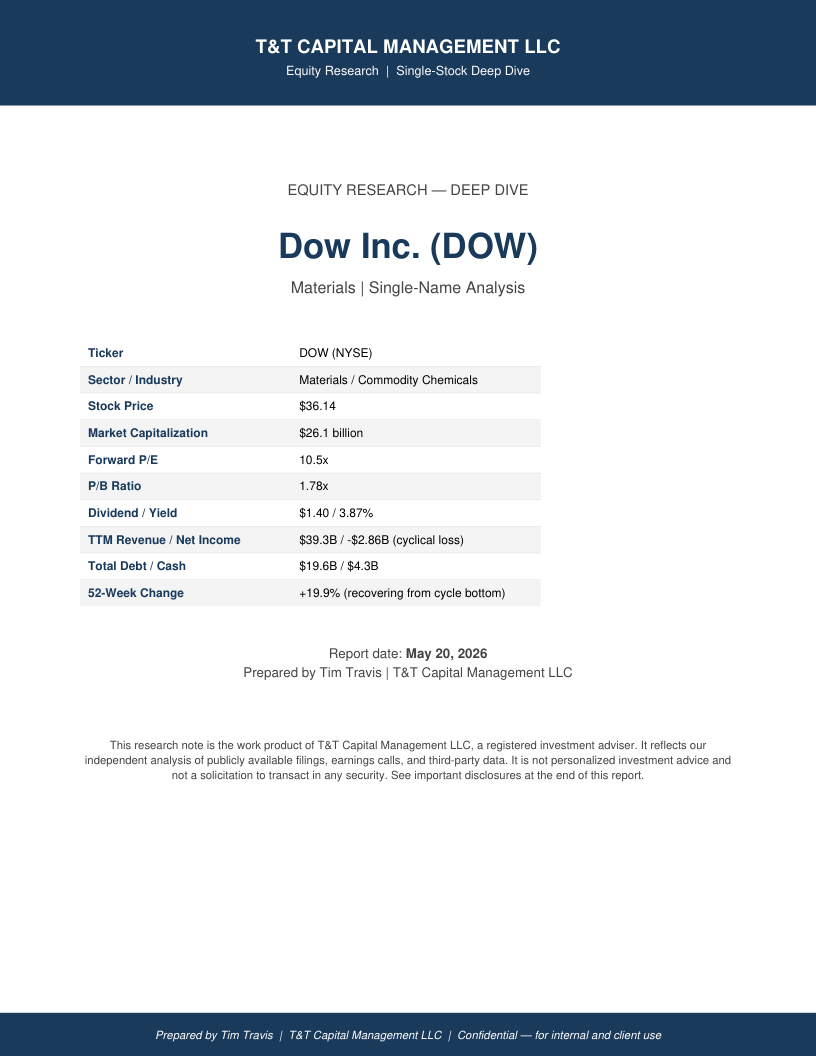 DOW cover
