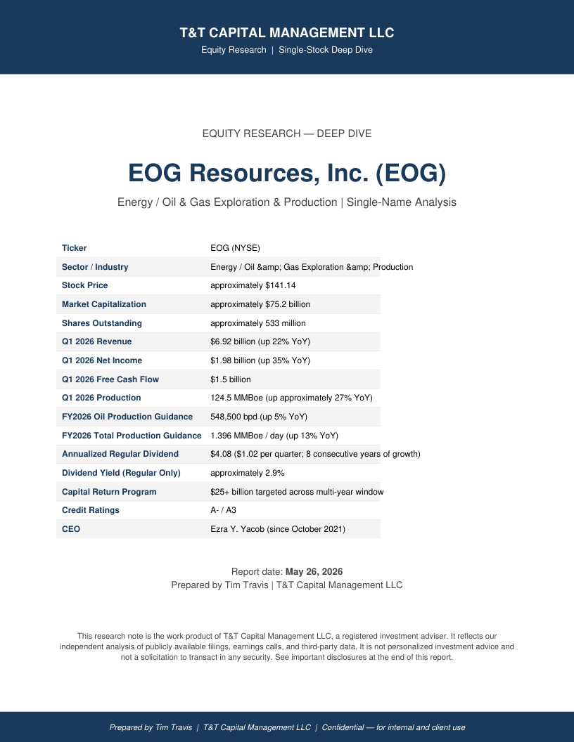 EOG cover