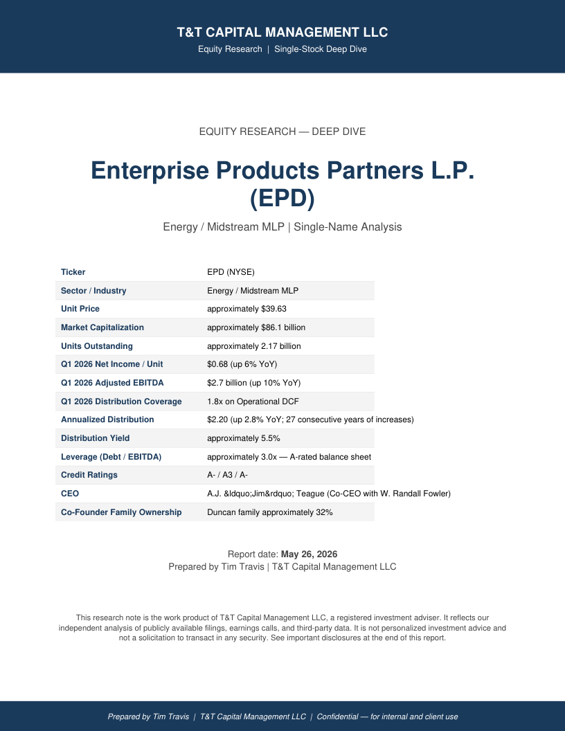 EPD cover