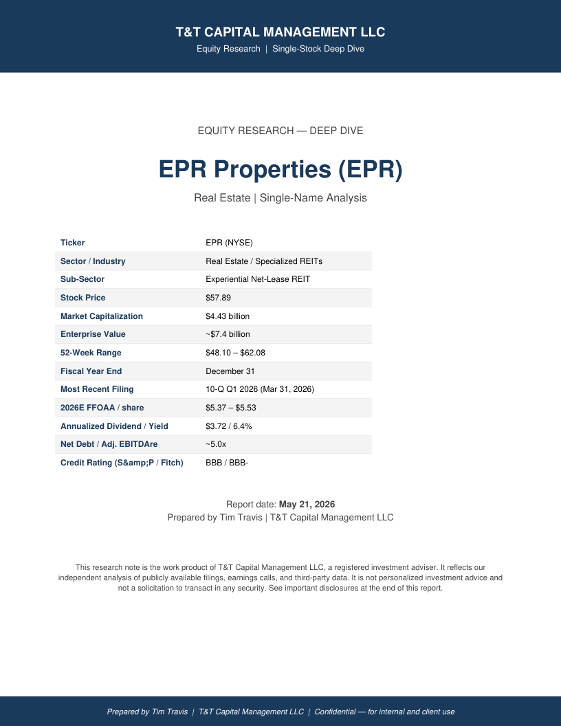 EPR cover