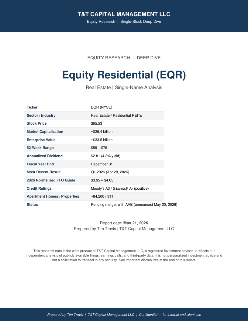 EQR cover