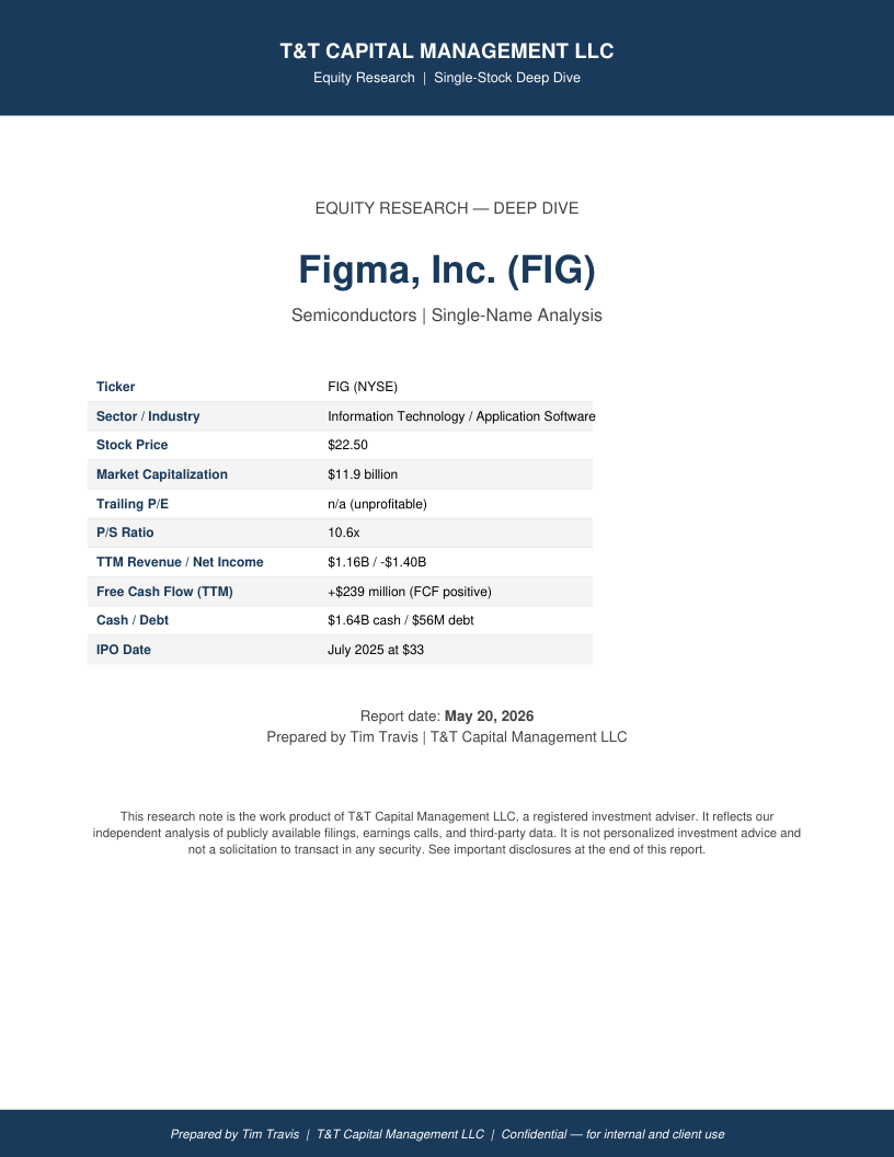 FIG cover