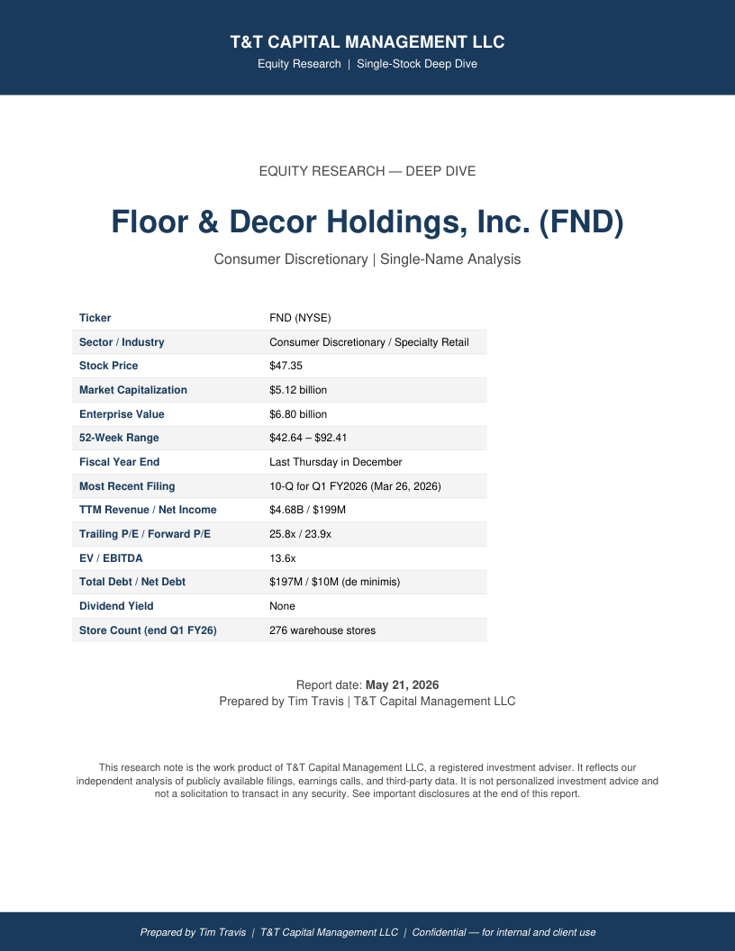 FND cover