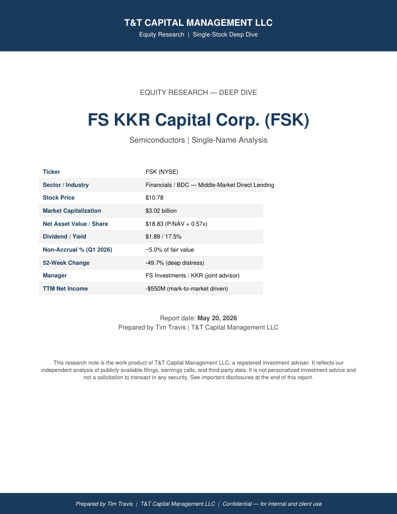 FSK cover