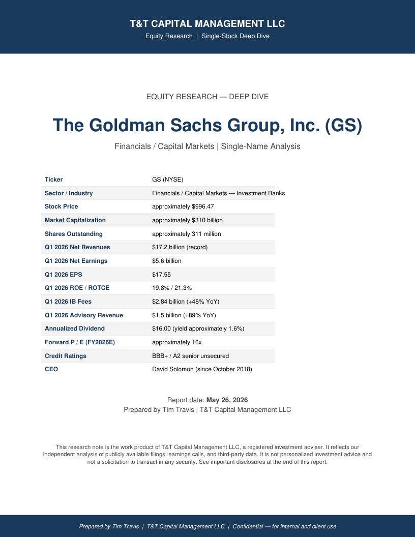 GS cover