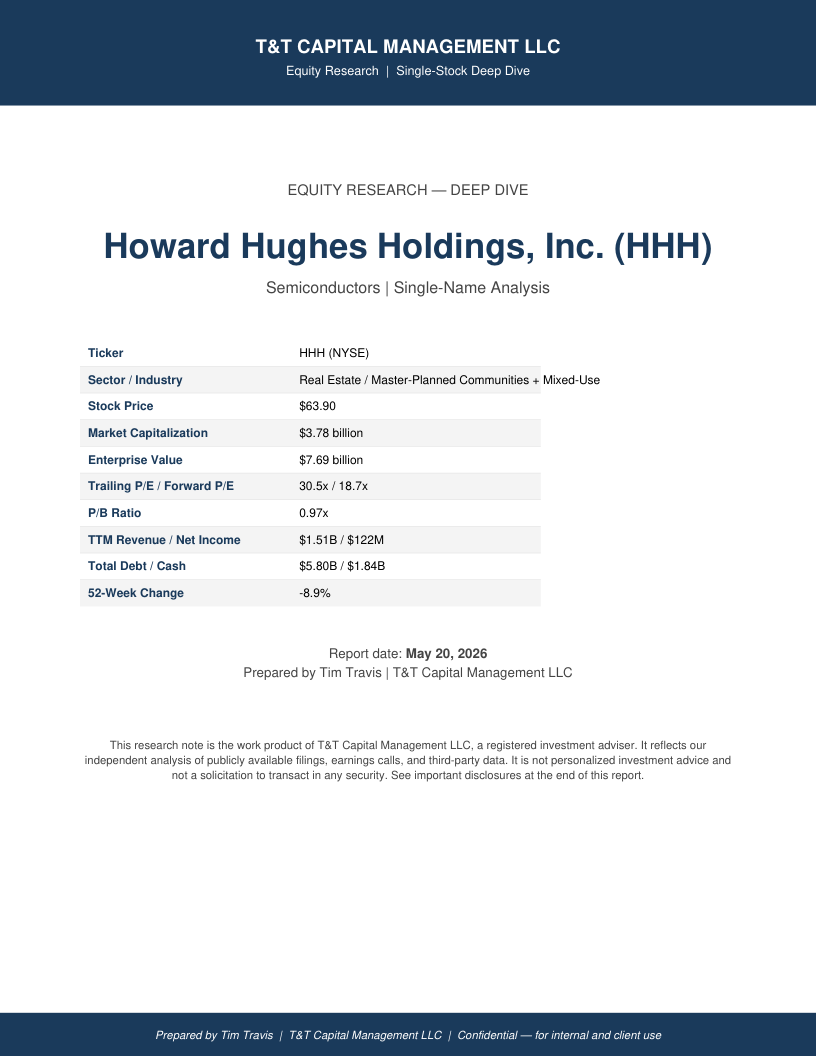 HHH cover
