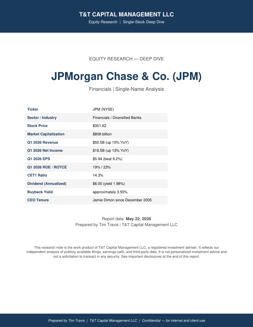 PM cover