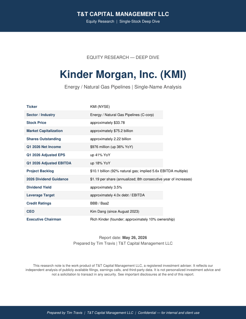 KMI cover
