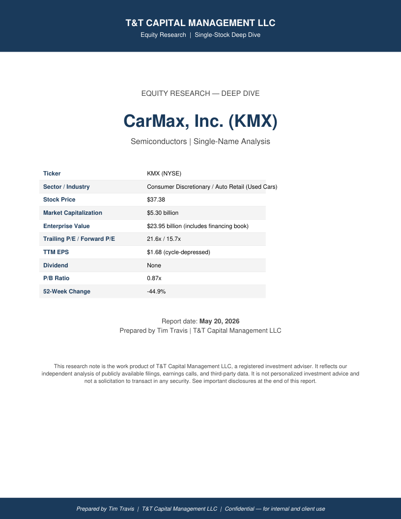 KMX cover