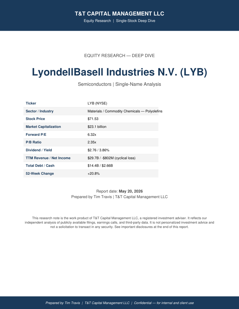 LYB cover