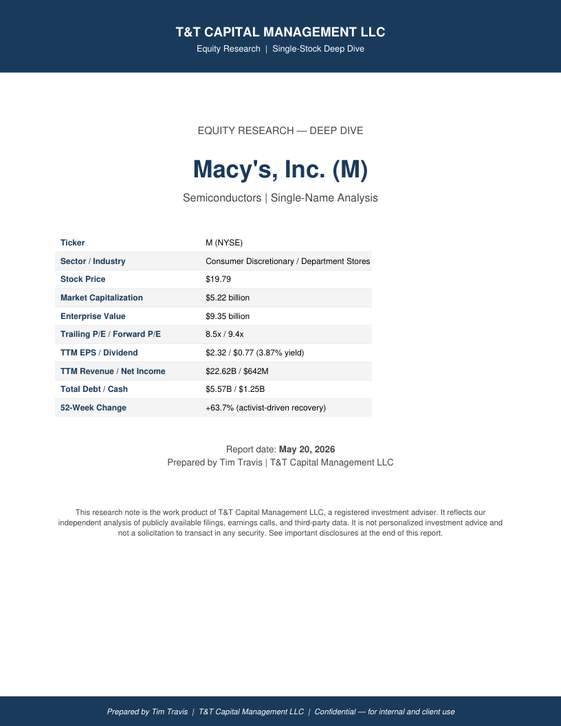 M cover