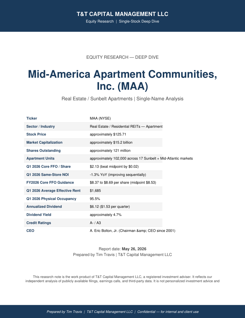 MAA cover