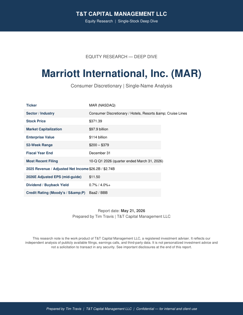 MAR cover