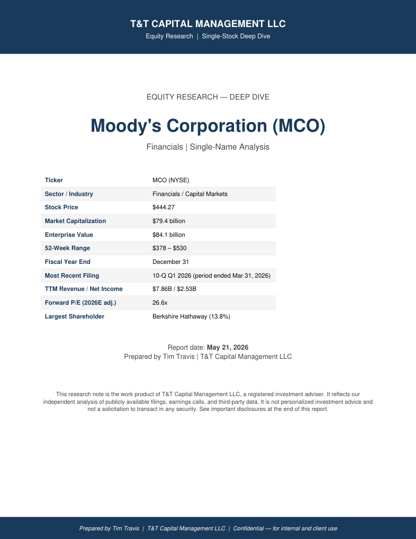 MCO cover