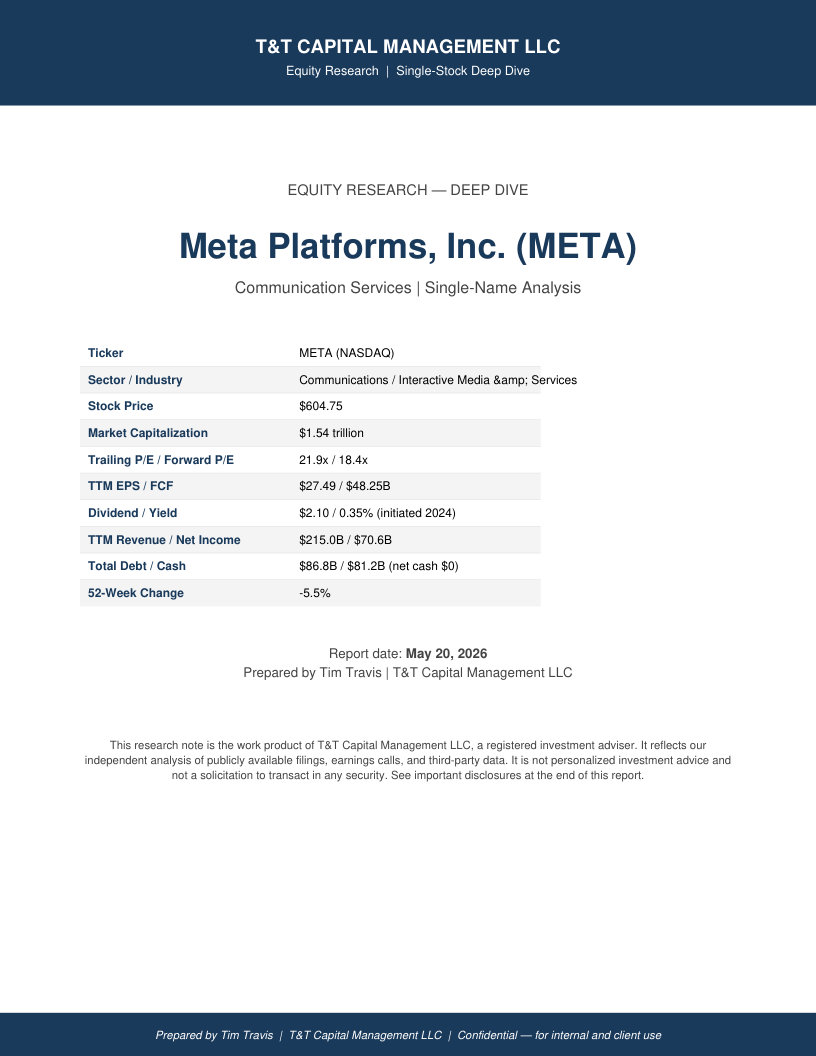 META cover