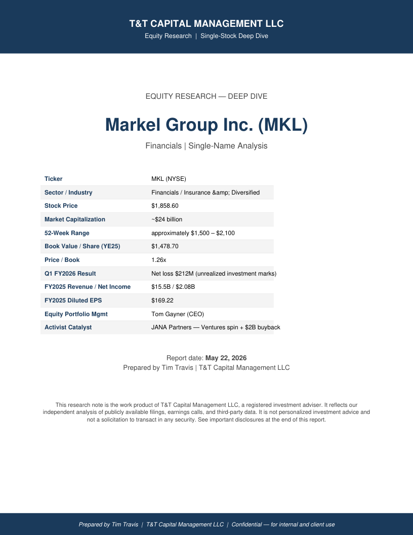 MKL cover