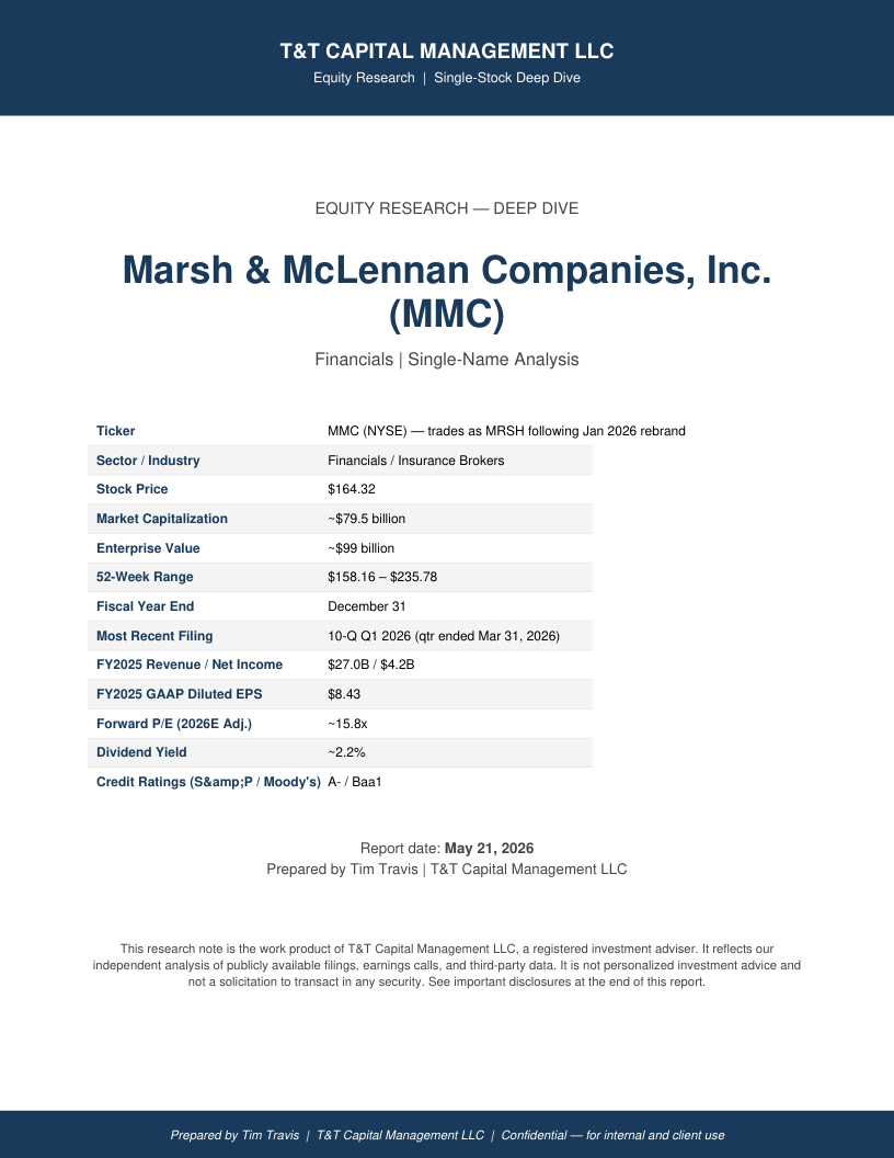 MMC cover