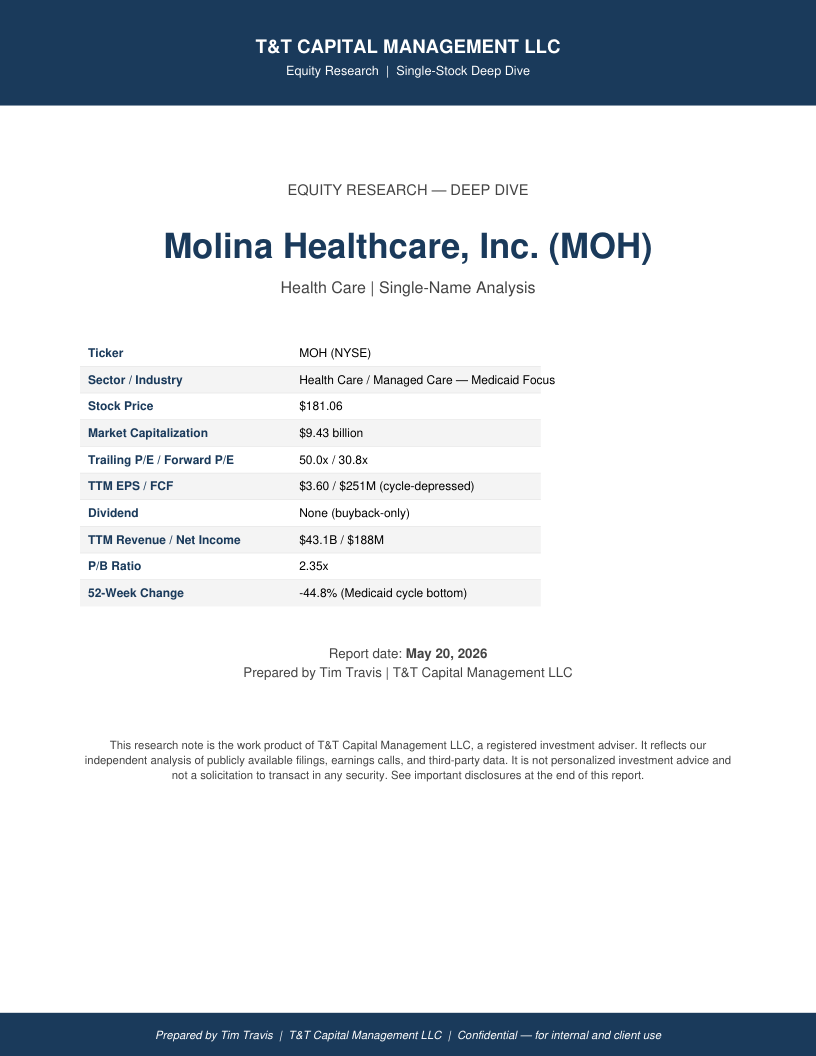 MOH cover
