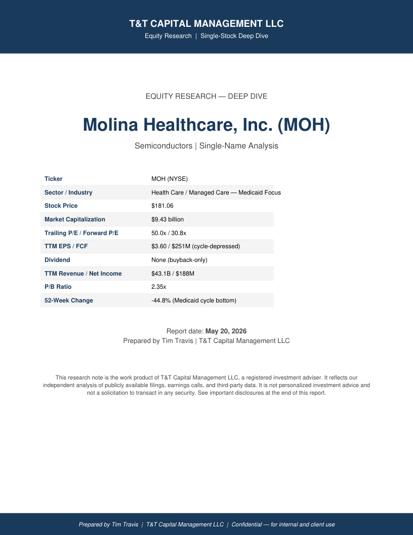 MOH cover