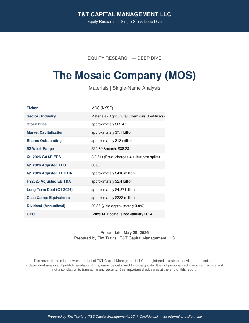 MOS cover
