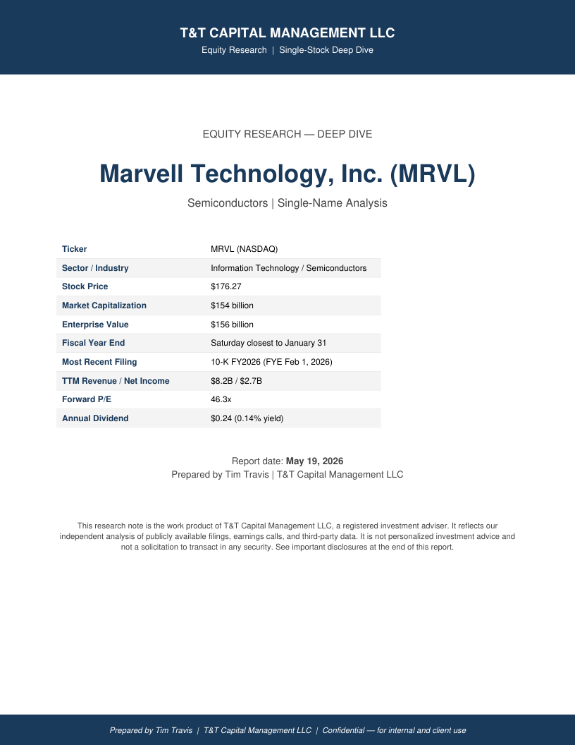 MRVL cover
