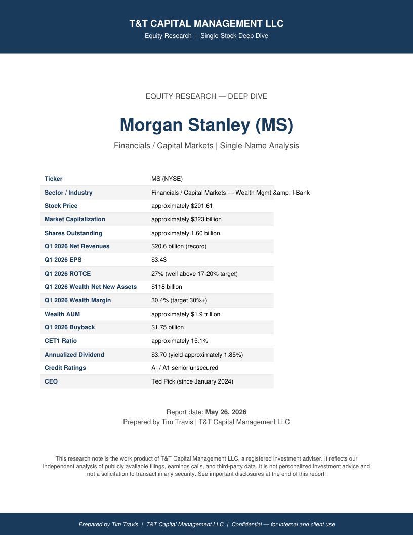 MS cover